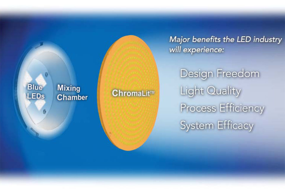 Intematix Introduces ChromaLit™ Remote Phosphor Lighting Systems — LED